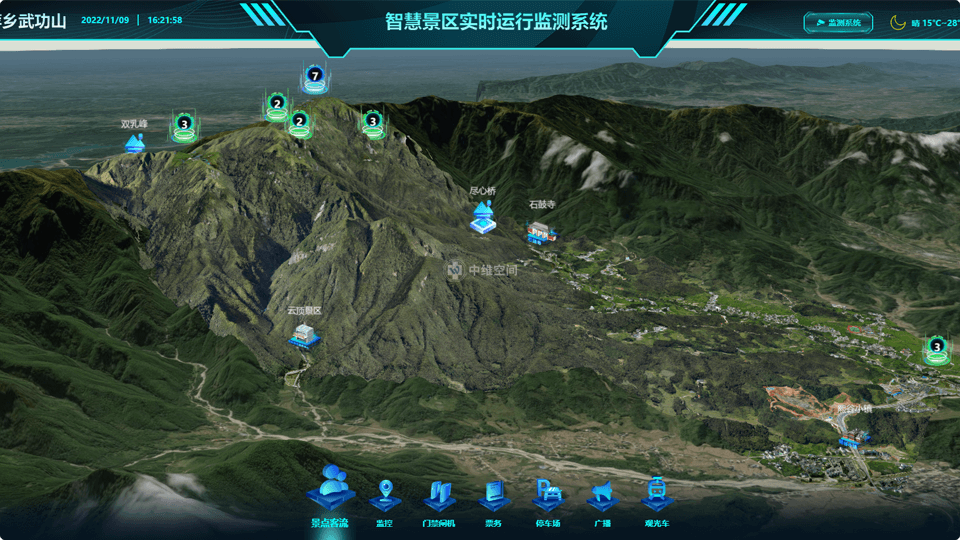 襄汾倾斜摄影技术在旅游规划中的应用？